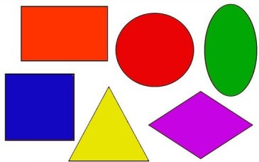 Learning geometric shapes