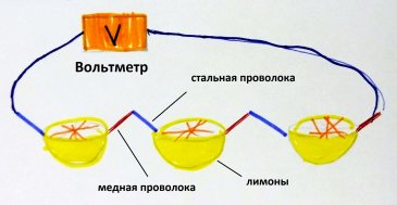 Батарейка из лимона