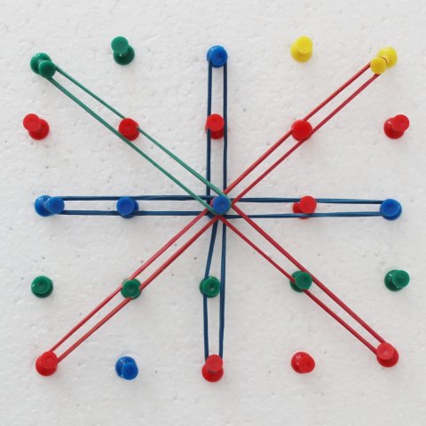 Activity picture for Offer your kid to play with pushpins and rubber bands  in Wachanga