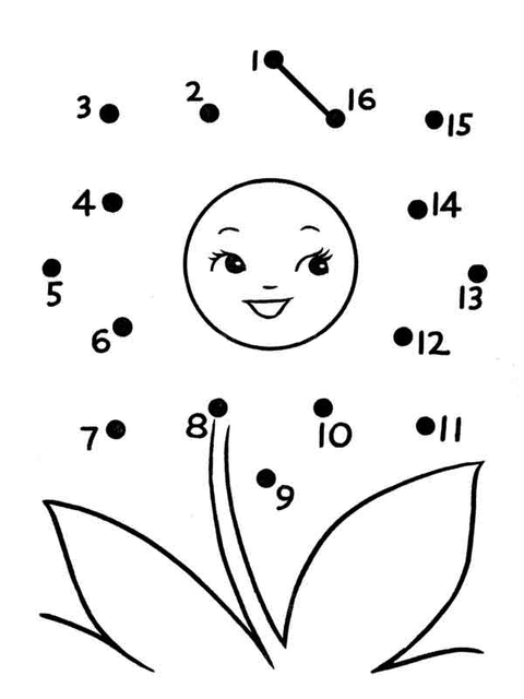 Картинка к занятию Учим цифры - легко! Рисование по точкам в Wachanga