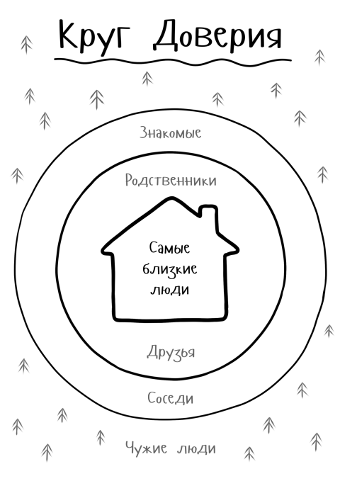 Черно-белый рисунок круга доверия с домиком