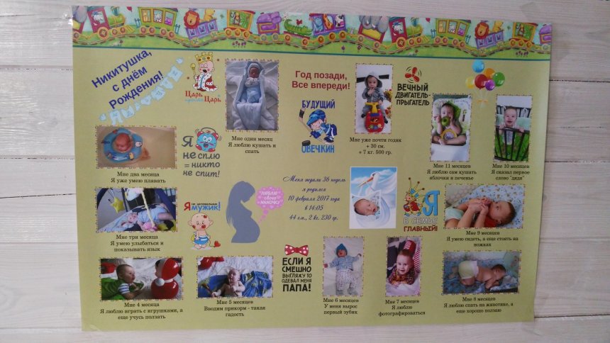 Отчёт по занятию Сделайте стенгазету к первому дню рождения малыша  в Wachanga!