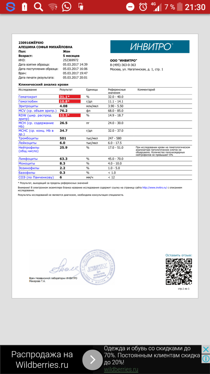 Отчёт по занятию Особенности развития в 4 месяца в Wachanga!